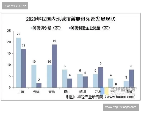 足球俱乐部出售权变动引发行业震荡对俱乐部未来发展的深远影响 足球俱乐部出售权变动引发行业震荡对俱乐部未来发展的深远影响
