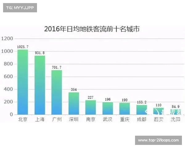 梅斯城市文化与历史遗产的融合探索与现代化发展路径研究 梅斯城市文化与历史遗产的融合探索与现代化发展路径研究
